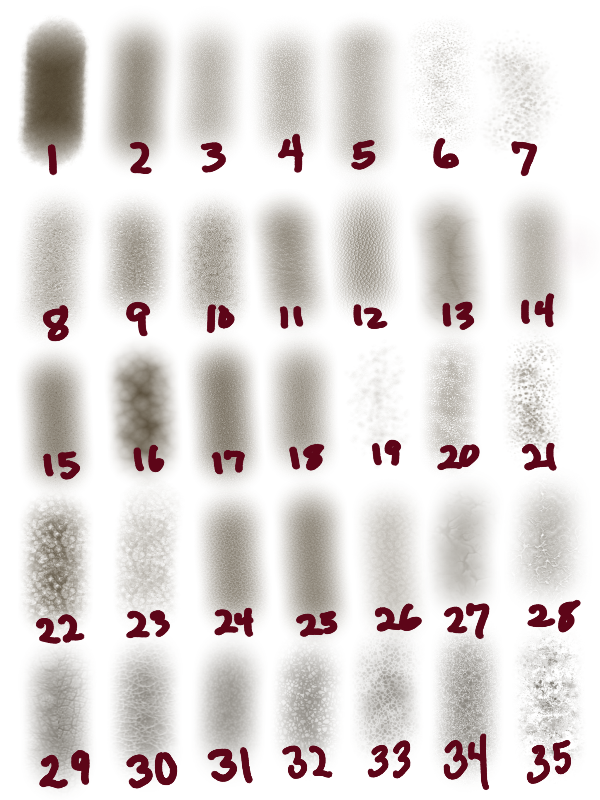 皮肤纹理笔刷 - Procreate笔刷预览效果